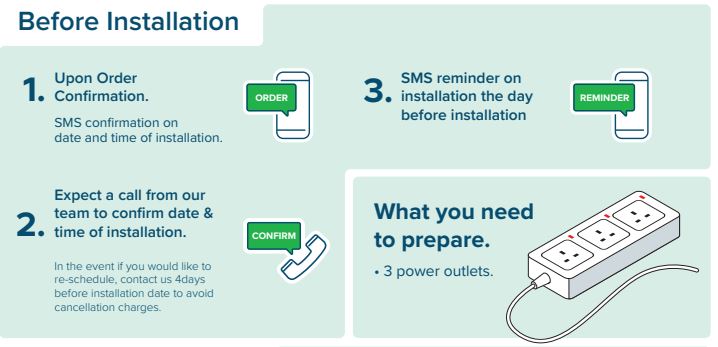 Persediaan Pemasangan Maxis