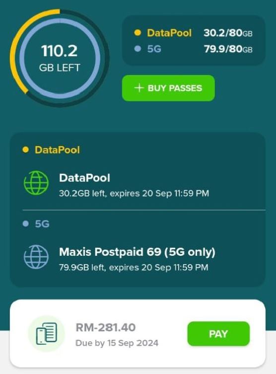 Terlebih Bayar Maxis